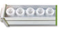 AL-LB364-WARP-100  Piranha LED lighting
